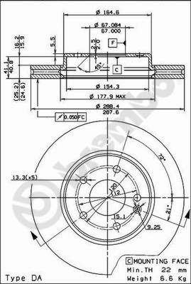 Disque de frein COATED DISC LINE