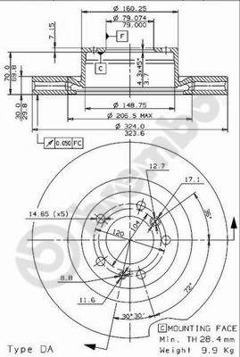 Disque de frein COATED DISC LINE