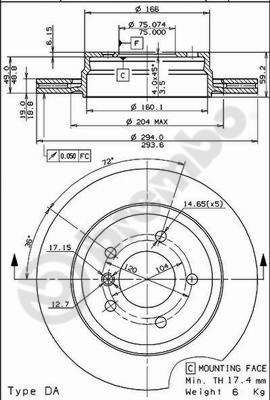 Disque de frein COATED DISC LINE