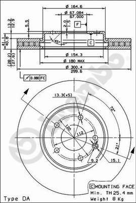 Disque de frein COATED DISC LINE