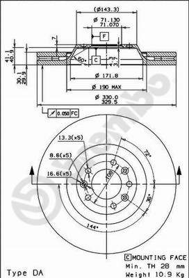 Disque de frein COATED DISC LINE