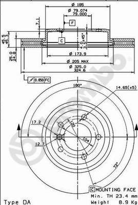 Disque de frein COATED DISC LINE