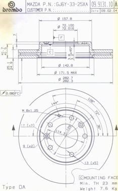 Disque de frein COATED DISC LINE