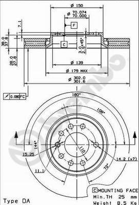 Disque de frein COATED DISC LINE