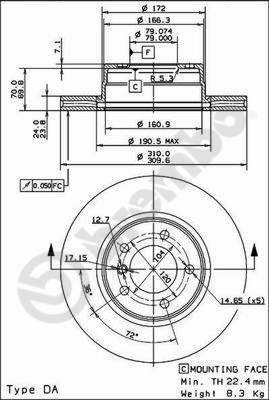 Disque de frein COATED DISC LINE