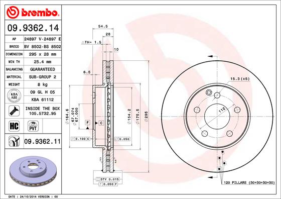 Disque de frein COATED DISC LINE