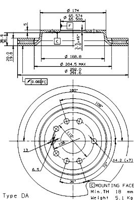 Disque de frein COATED DISC LINE