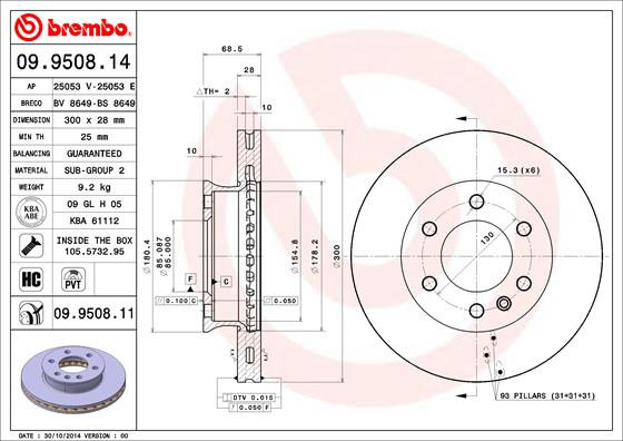 Disque de frein COATED DISC LINE