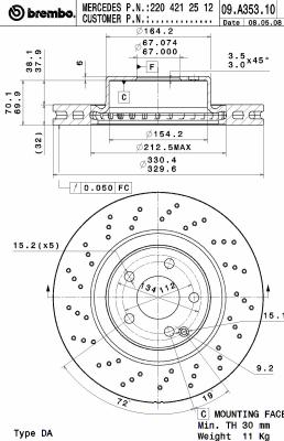 Disque de frein COATED DISC LINE