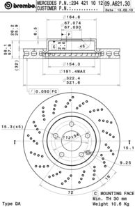 Disque de frein COATED DISC LINE