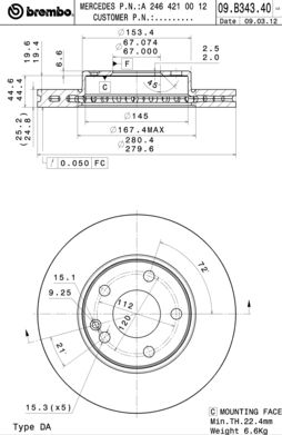 Disque de frein COATED DISC LINE