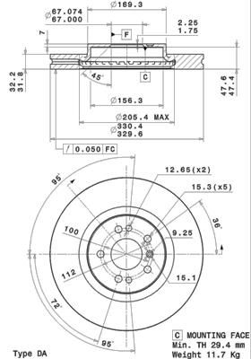 Disque de frein COATED DISC LINE