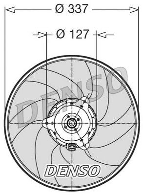 Ventilateur, refroidissement du moteur