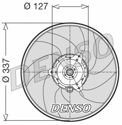 Ventilateur, refroidissement du moteur