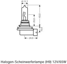 Ampoule, projecteur antibrouillard