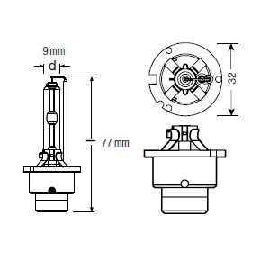 Ampoule, projecteur longue portée OSRAM XENARC® NIGHT BREAKER® UNLIMITED