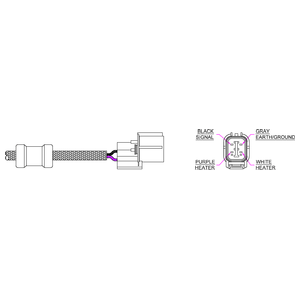 Sonde lambda