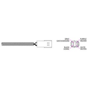 Sonde lambda