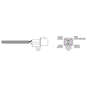 Sonde lambda