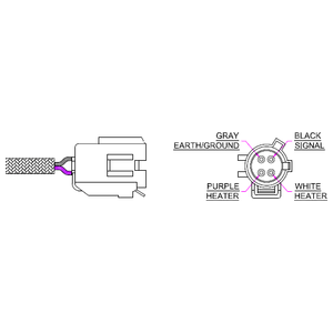 Sonde lambda