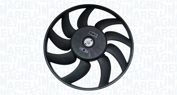 Ventilateur, refroidissement du moteur