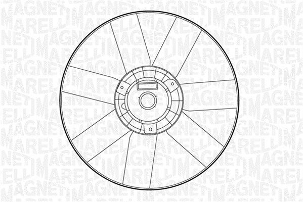 Ventilateur, refroidissement du moteur