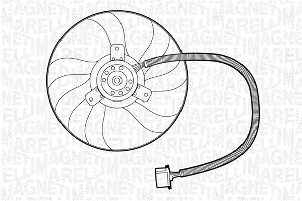 Ventilateur, refroidissement du moteur