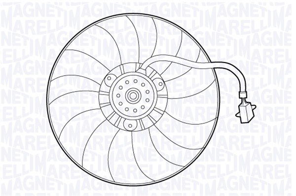 Ventilateur, refroidissement du moteur