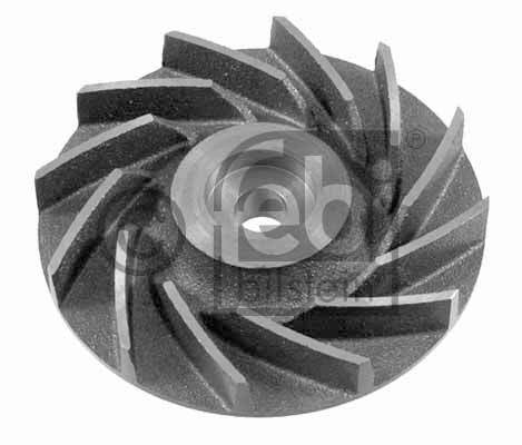Turbine, pompe à eau