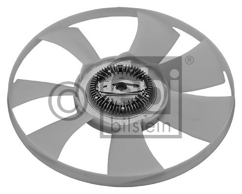 Ventilateur, refroidissement du moteur