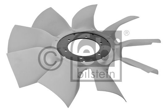 Roue du souffleur, refroidissement  du moteur