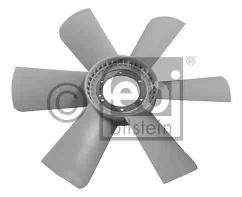 Roue du souffleur, refroidissement  du moteur