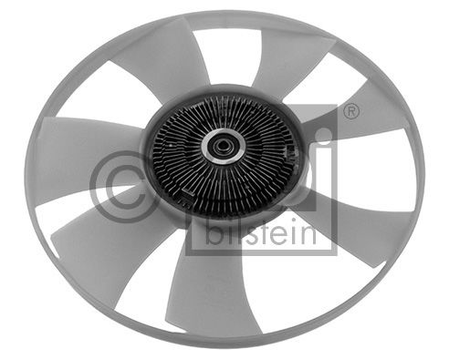 Ventilateur, refroidissement du moteur