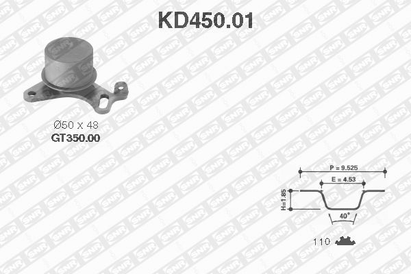 Kit de distribution