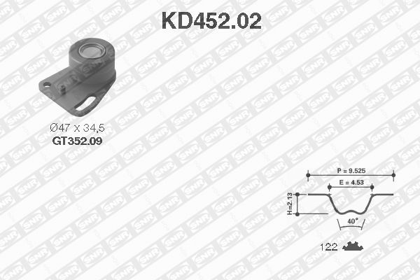 Kit de distribution