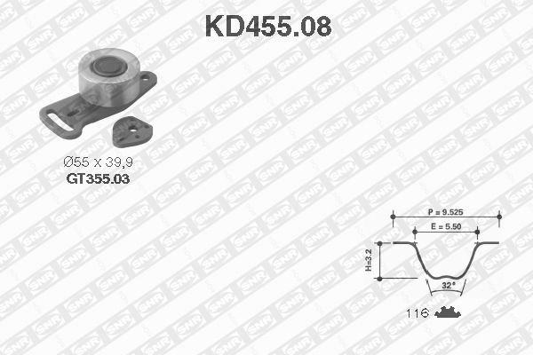 Kit de distribution