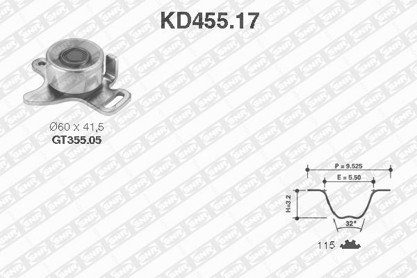 Kit de distribution