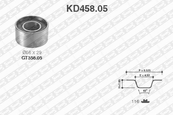 Kit de distribution