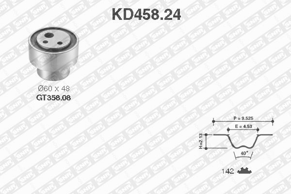 Kit de distribution