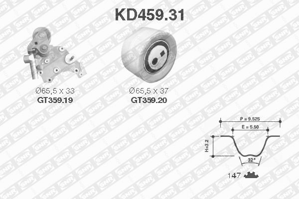 Kit de distribution