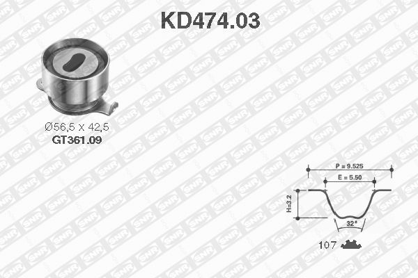 Kit de distribution