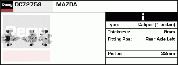 Étrier de frein Remanufactured REMY (Multiline)