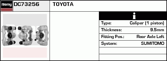 Étrier de frein Remanufactured REMY (Multiline)
