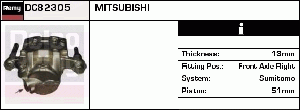 Étrier de frein Remanufactured REMY (Multiline)