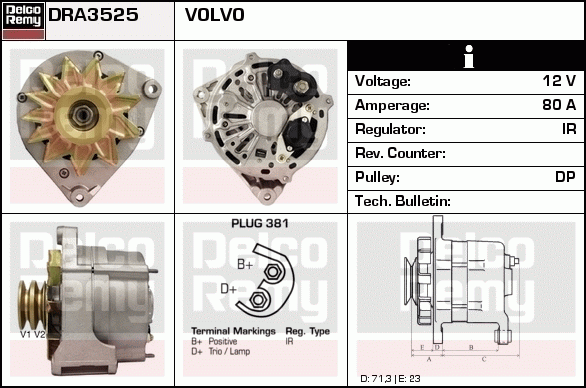 Alternateur Remanufactured REMY (Light Duty)