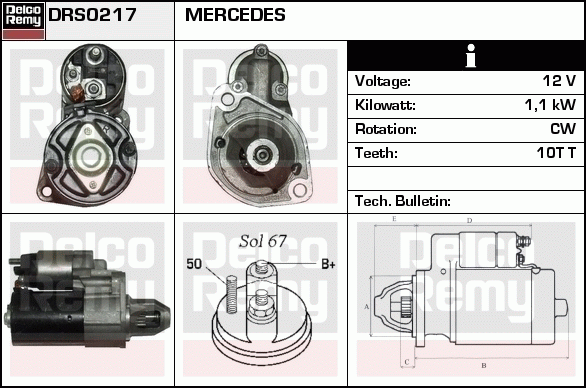 Démarreur Remanufactured REMY (Light Duty)