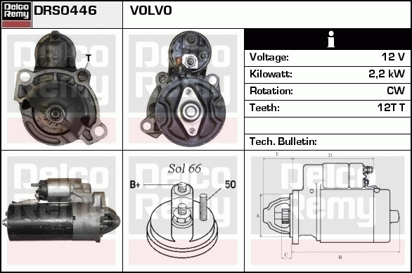 Démarreur Remanufactured REMY (Light Duty)