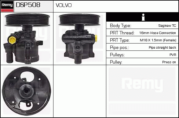 Pompe hydraulique, direction Remanufactured REMY (Multiline)