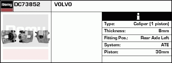 Étrier de frein Remanufactured REMY (Multiline)