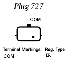 Alternateur Remanufactured REMY (Light Duty)